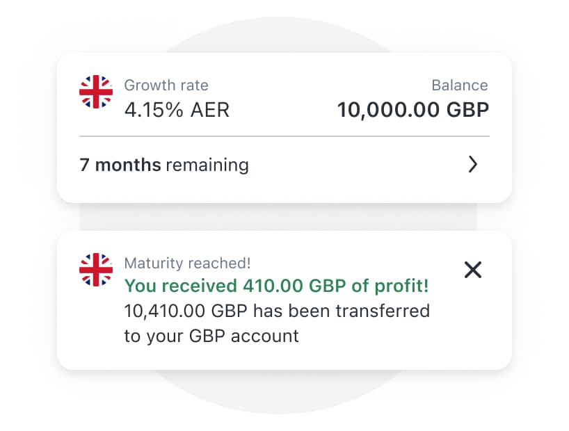 ابدأ في تنمية ثروتك على الفور