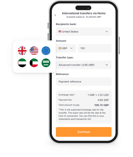 International transfers
