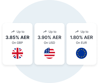Boost your expected profit rate